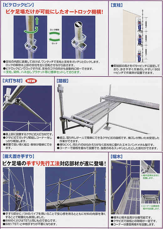 山形の仮設足場はセントラルリース