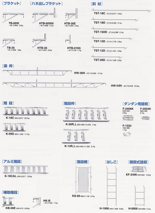 山形の仮設足場はセントラルリース