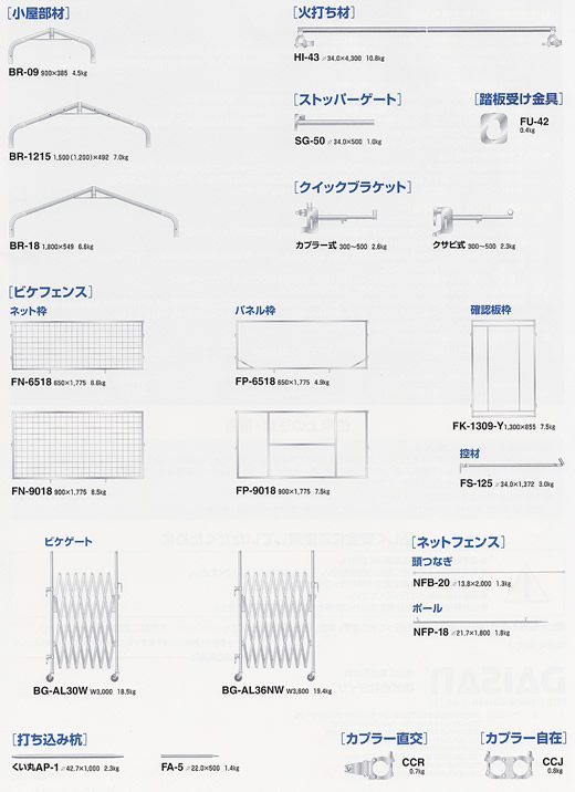 山形の仮設足場はセントラルリース