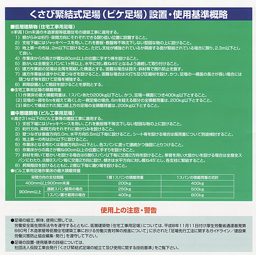 山形の仮設足場はセントラルリース
